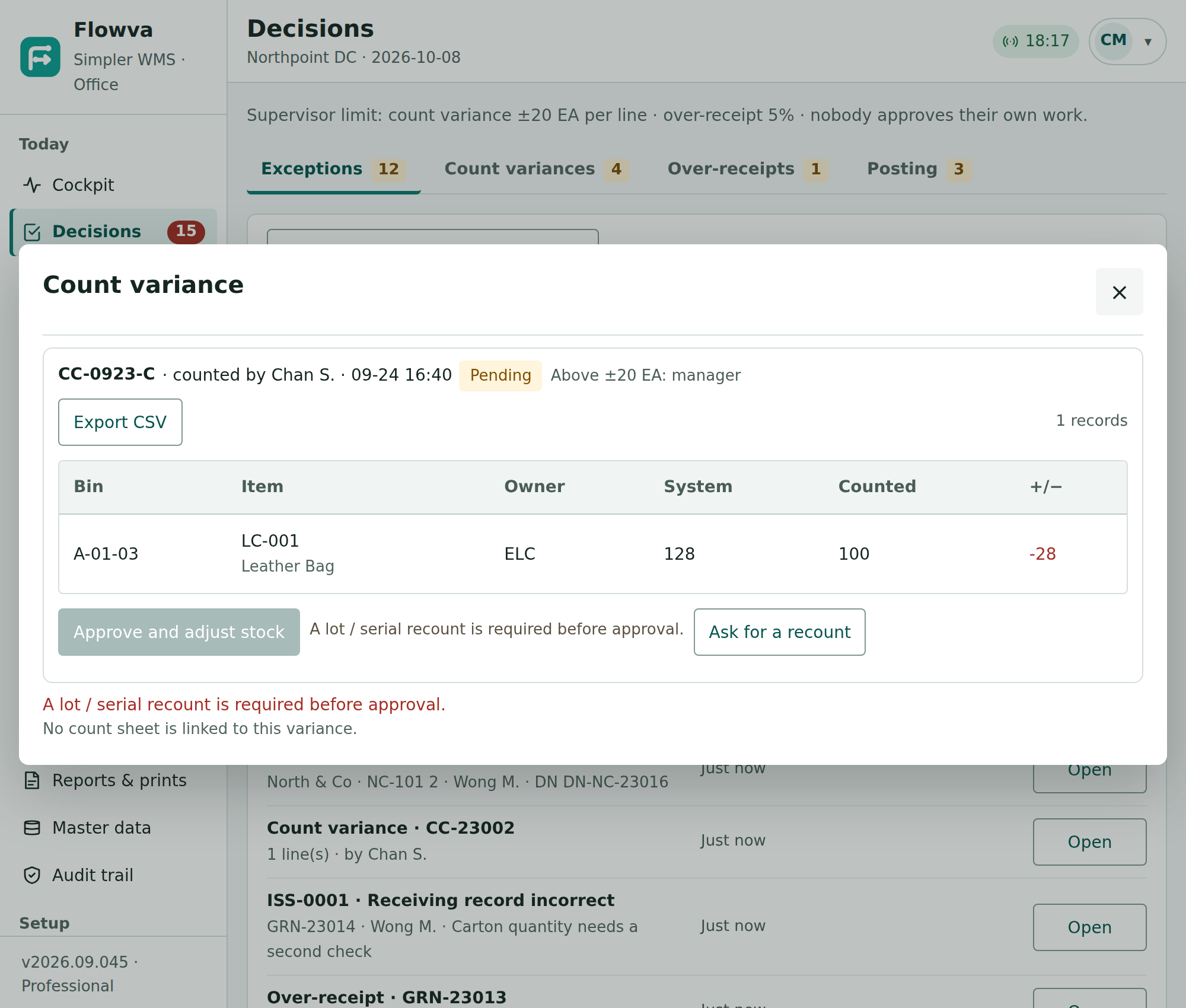 Flowva count variance record showing system quantity 128, counted quantity 100, difference minus 28 and a required recount before approval